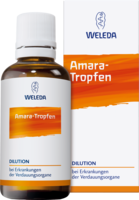 AMARA-Tropfen Dilution