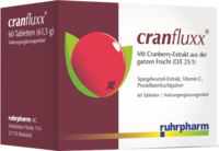 CRANFLUXX Tabletten